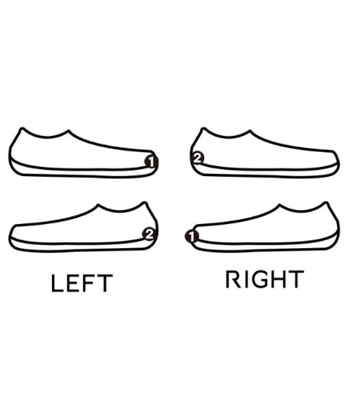 New Balance รองเท้าผ้าใบ