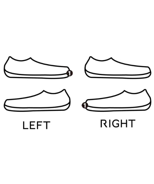 New Balance รองเท้าผ้าใบ