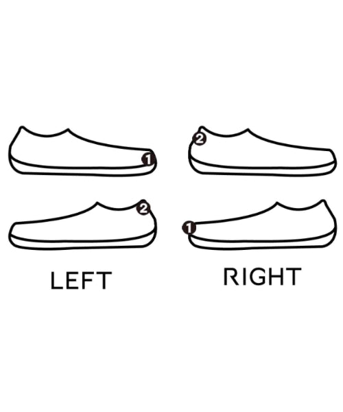 New Balance รองเท้าผ้าใบ