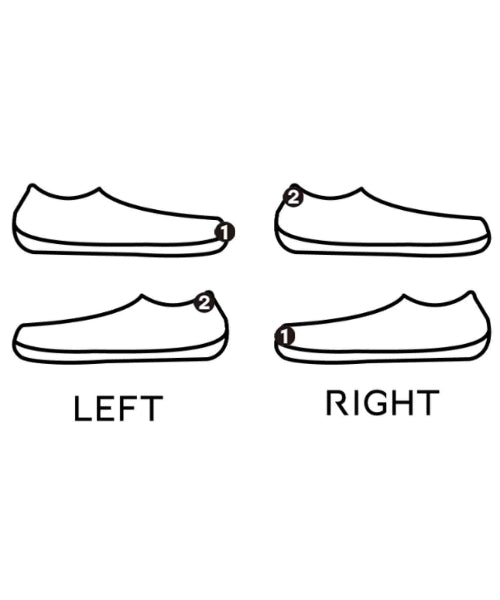 New Balance รองเท้าผ้าใบ