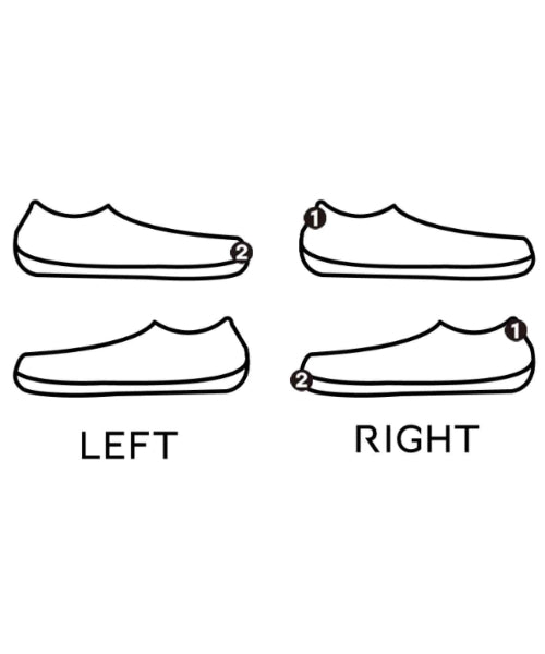 New Balance รองเท้าผ้าใบ