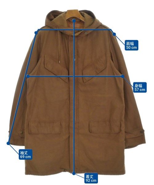 MILITARY เคลือบ Mod