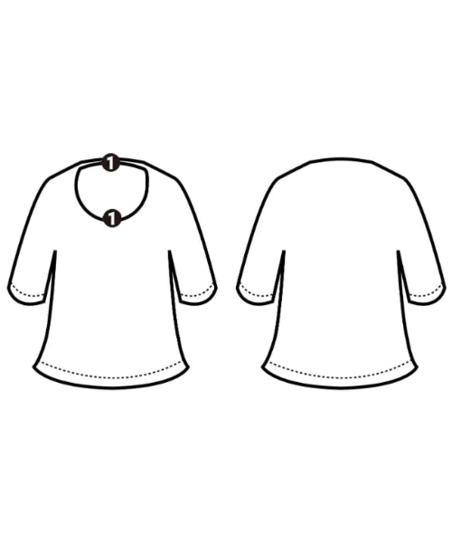 PRADA เสื้อสตรี