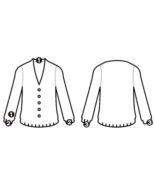 PRADA เสื้อคาร์ดิแกน