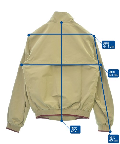 PRADA แจ็คเก็ตเบลาส์