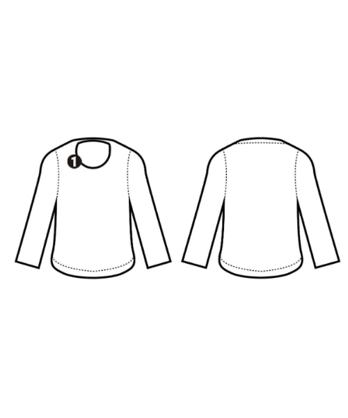 BURBERRY เสื้อกันหนาว
