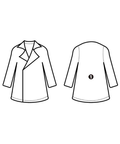 BURBERRY เสื้อกันฝน