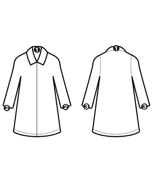 BURBERRY เสื้อกันฝน