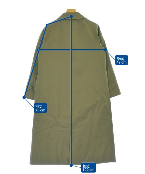 BURBERRY เสื้อกันฝน
