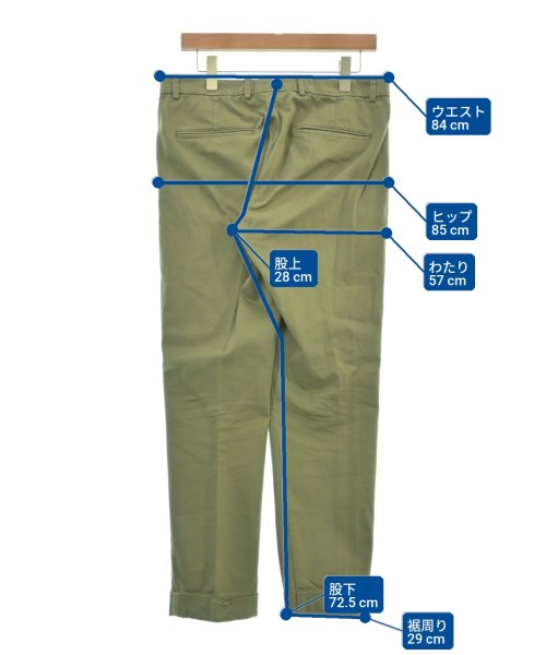 giab's ชิโน่