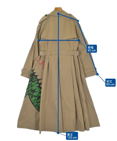 Christian Dior เสื้อกันฝน