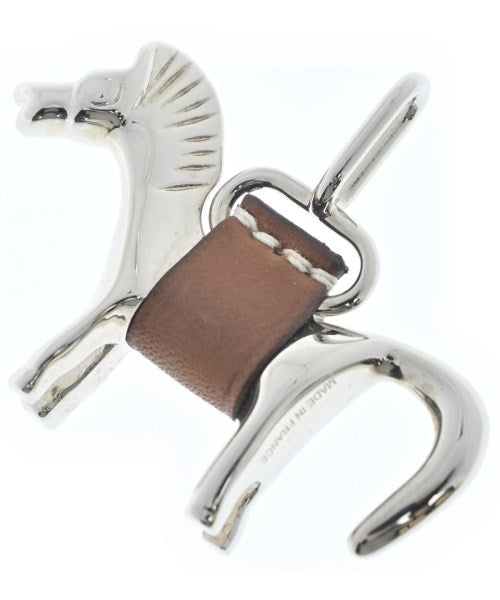 HERMES อื่นๆ