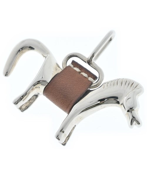 HERMES อื่นๆ