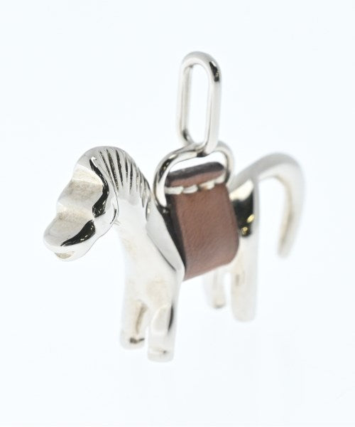 HERMES อื่นๆ