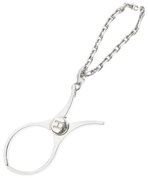 HERMES อื่นๆ