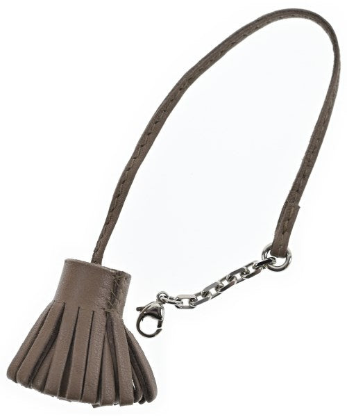 HERMES อื่นๆ