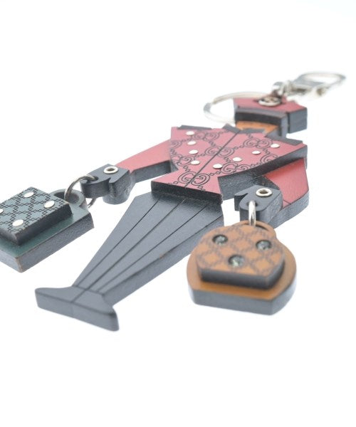 GUCCI เครื่องประดับบนกระเป๋า