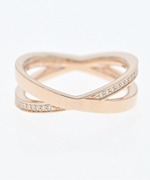 TIFFANY & CO. แหวน