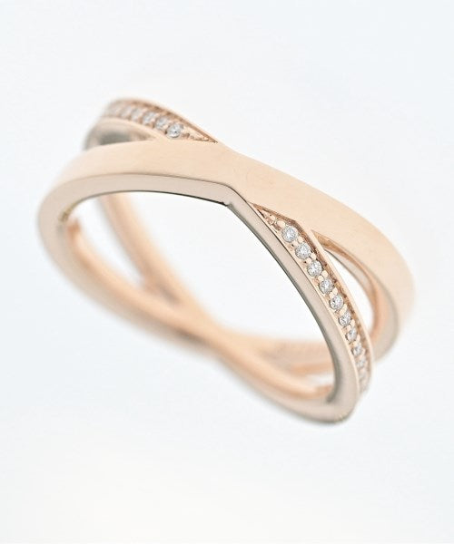 TIFFANY & CO. แหวน
