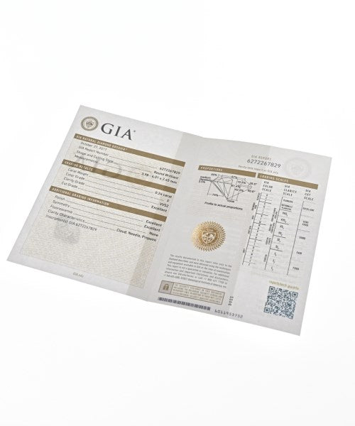 Cartier แหวน