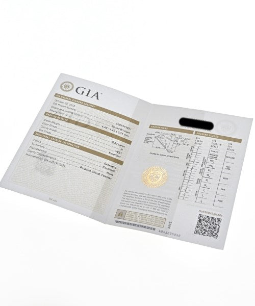 Cartier แหวน