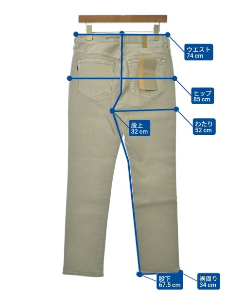 antgauge ยีนส์