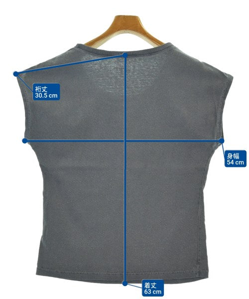 Good On แขนกุด