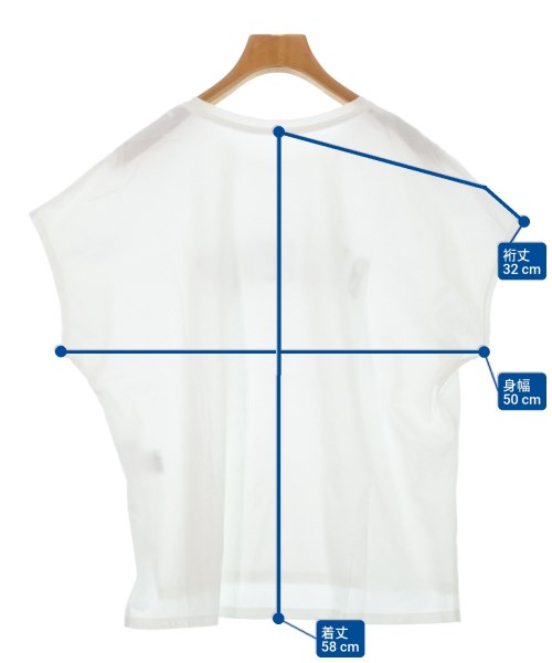 LUGIVA แขนกุด