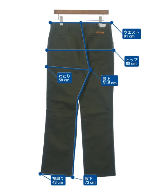 BIG BEN ยีนส์