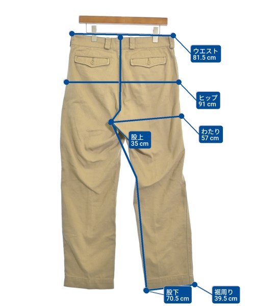 WAIPER inc. ชิโน่