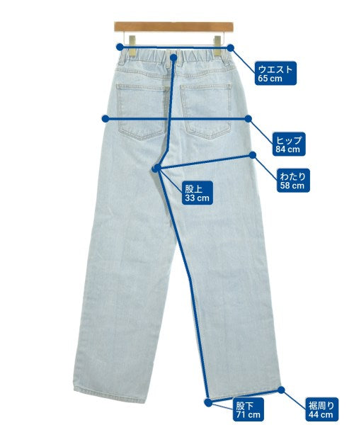 3.3 Field Trip ยีนส์