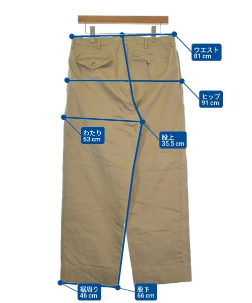 Unlikely ชิโน่